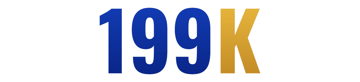 199k
